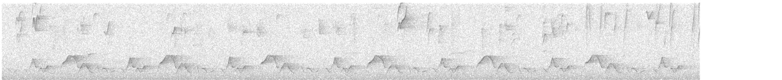 Plain-tailed Wren - ML634641233