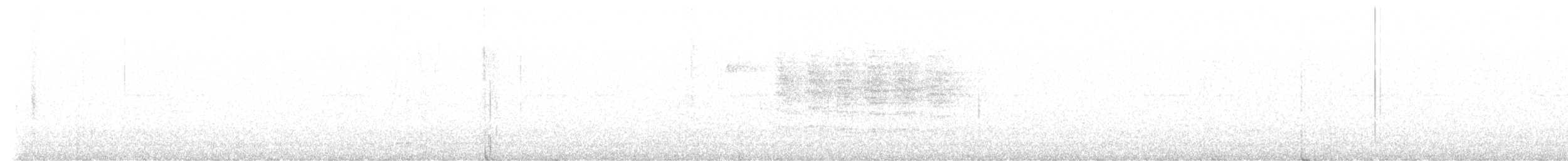 Rostdickichtvogel - ML634647153