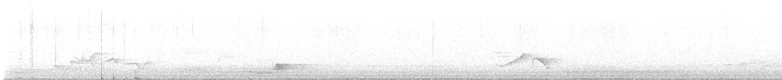 Moustached Laughingthrush - ML634686473