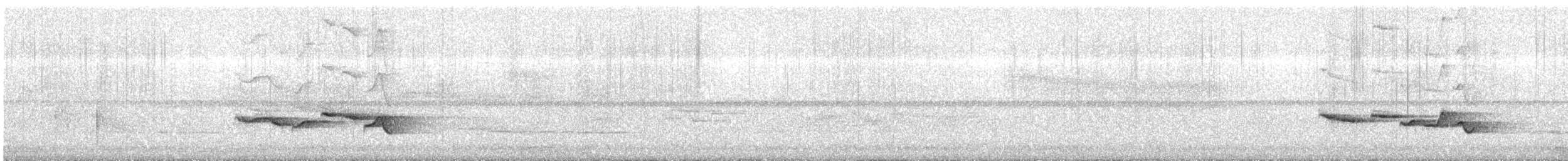 Dusky Fulvetta - ML634707908