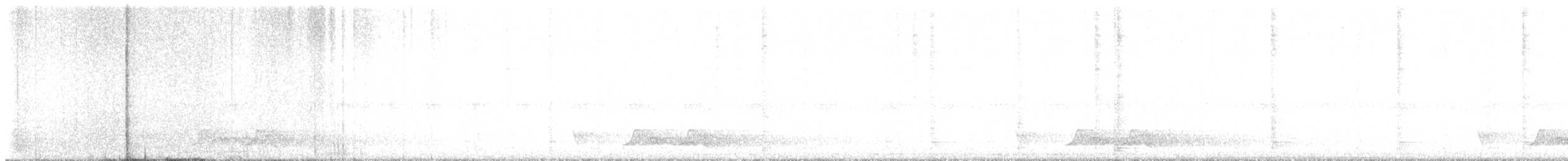 Chuck-will's-widow - ML634710661