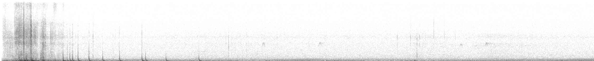 Hammond's Flycatcher - ML634716760