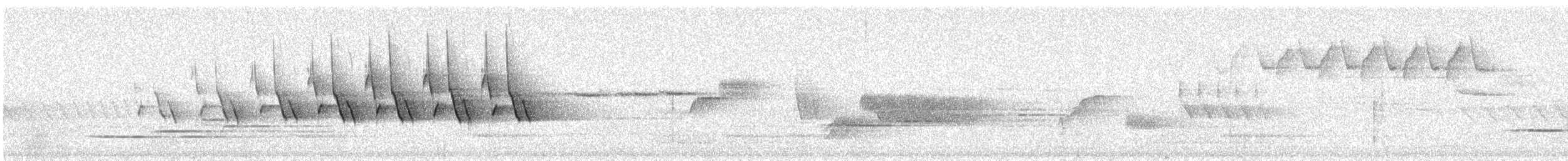 Ovenbird - ML634752791