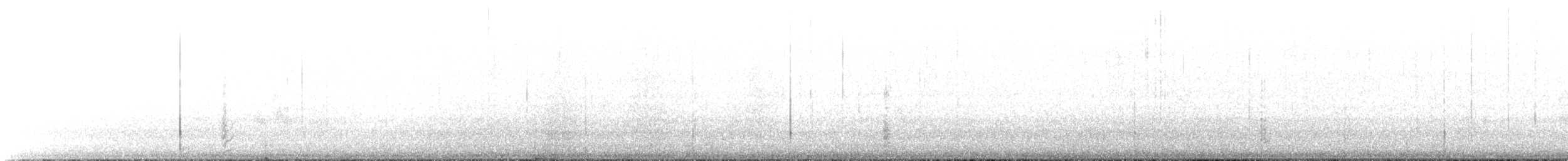 Austral Parakeet - ML634798613
