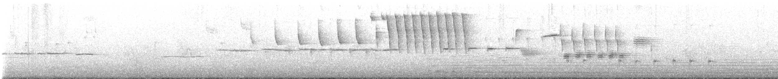 Tennessee Warbler - ML634819409