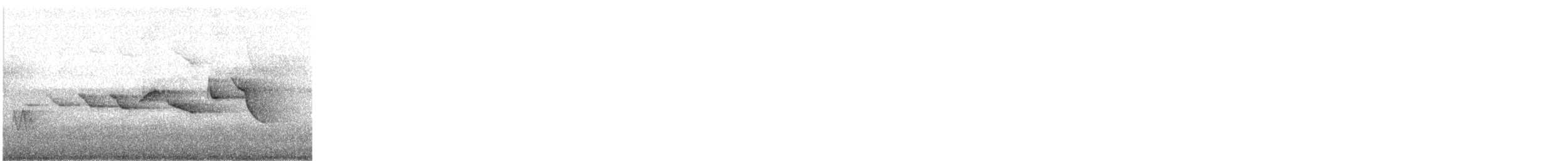 Fan-tailed Warbler - ML634869788