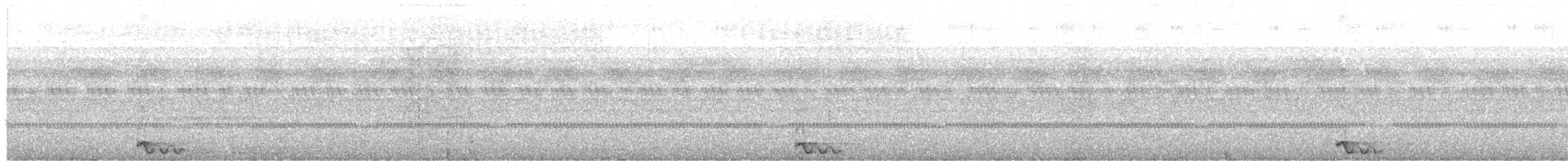 Jerdon's Nightjar - ML634876270