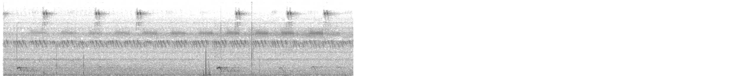 Jerdon's Nightjar - ML634876271