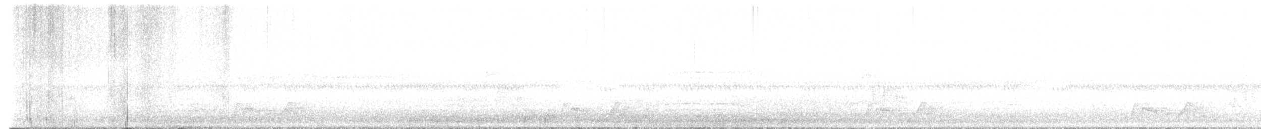 Chuck-will's-widow - ML634903367