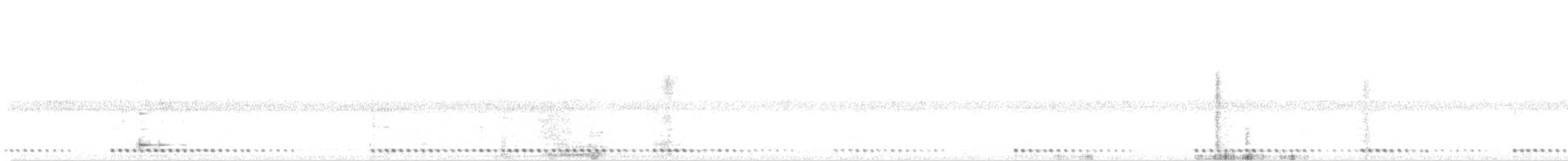 Lesser Nighthawk - ML634908326