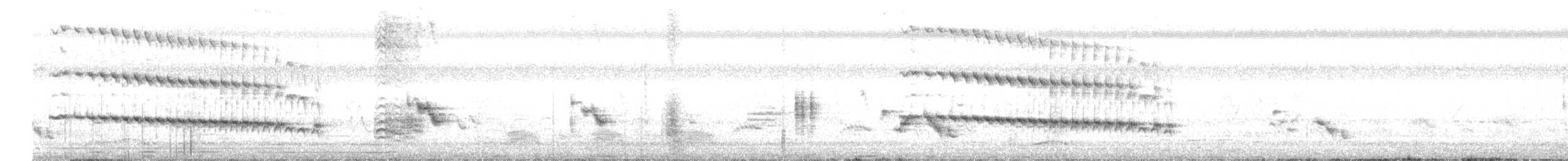 White-throated Kingfisher - ML634916289