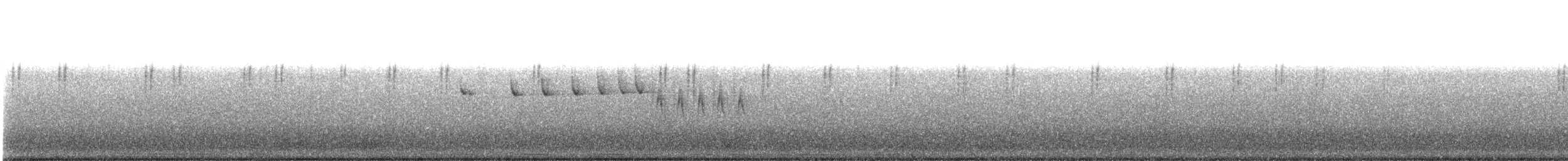 Buschschwanzmeise [minimus-Gruppe] - ML634954134