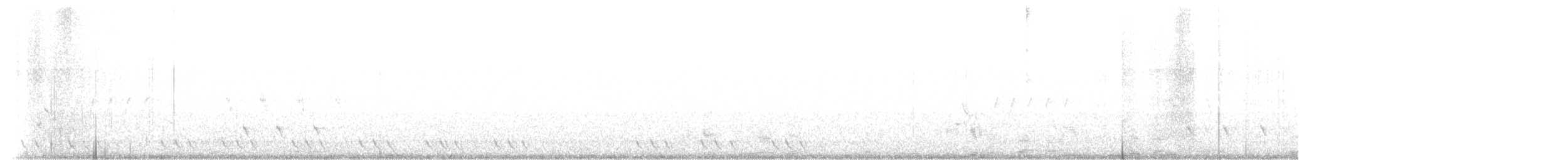 Red-necked Nightjar - ML634998325