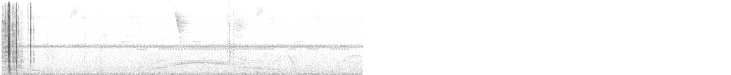 Wattled Guan - ML635077995