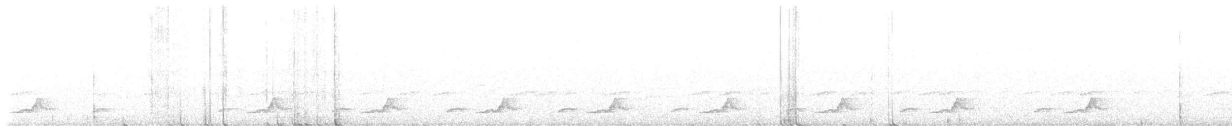 Eastern Whip-poor-will - ML635084032