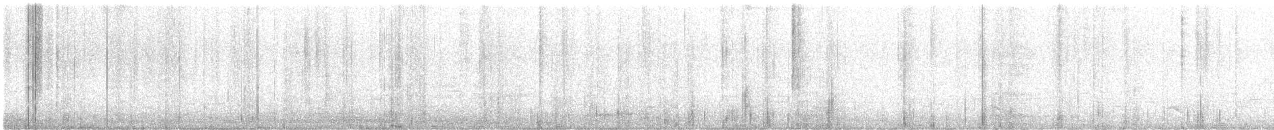 Highland Guan - ML635107580