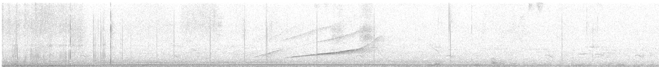 Highland Guan - ML635107581