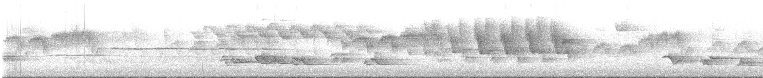 Ovenbird - ML635163023