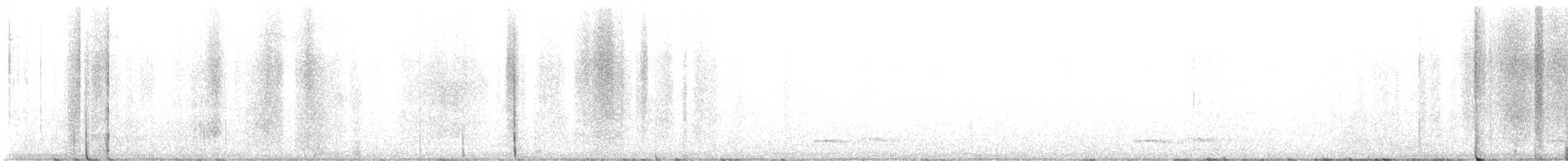 Common Poorwill - ML635224094