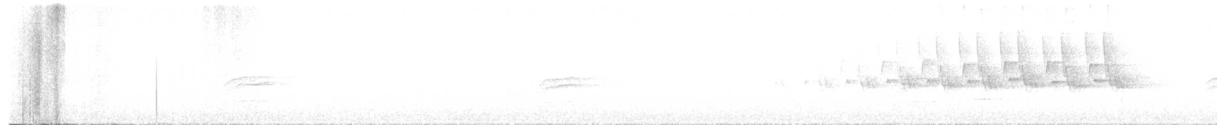 Ovenbird - ML635227494