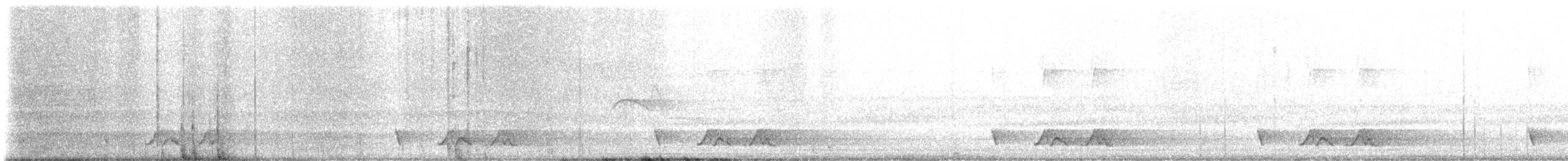 チャックウィルヨタカ - ML635255926
