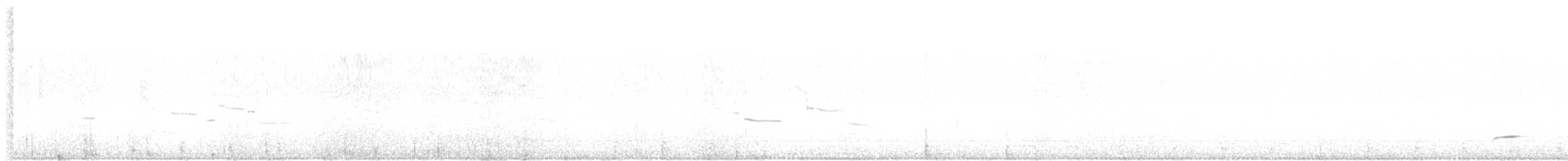 Northern Bobwhite - ML635259316