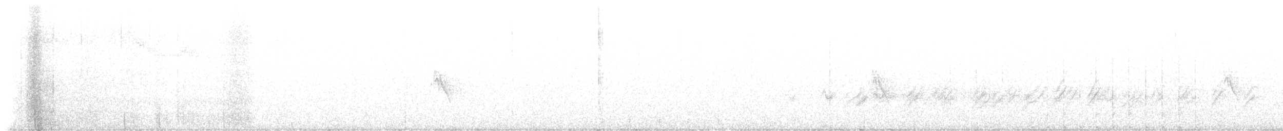 Mexican Jay - ML635261146