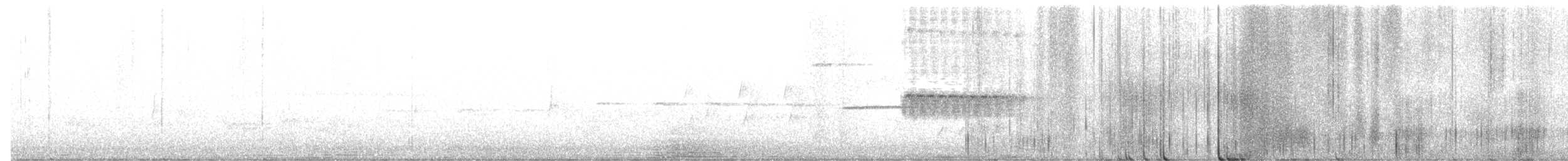 Dusky Flycatcher - ML635275409