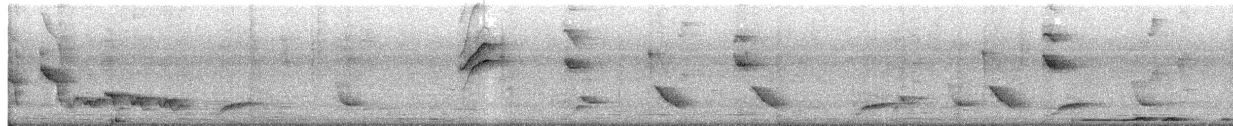 Rufous-browed Peppershrike - ML635305708