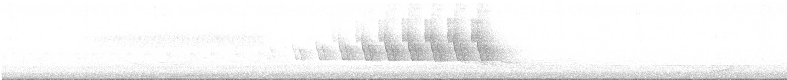 Ovenbird - ML635332631