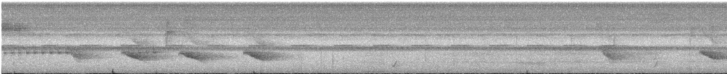 Violaceous Jay - ML635352773