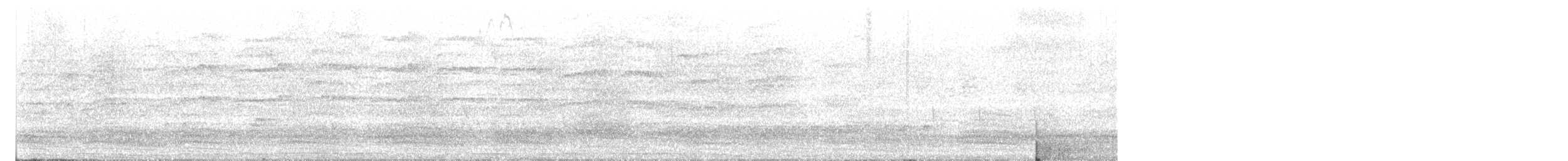 Red-footed Falcon - ML635395295