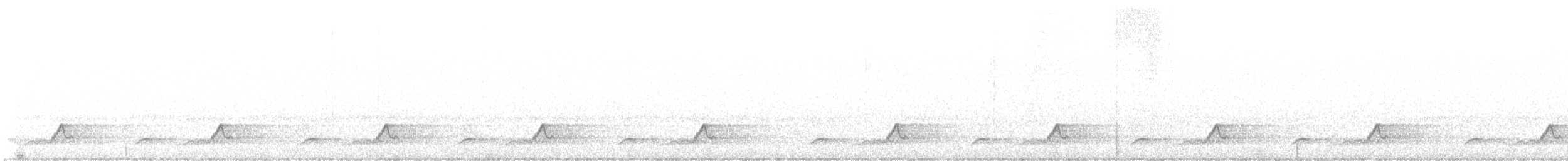 Eastern Whip-poor-will - ML635406259