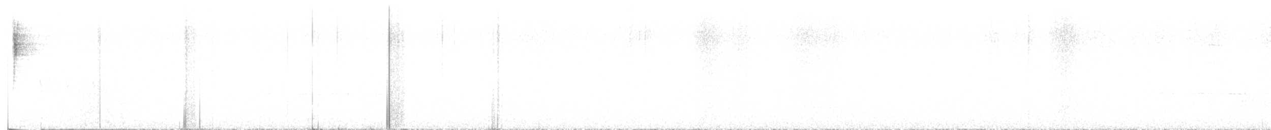 Colima Warbler - ML635409825