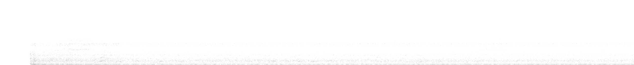 Eastern Barn Owl - ML635414833