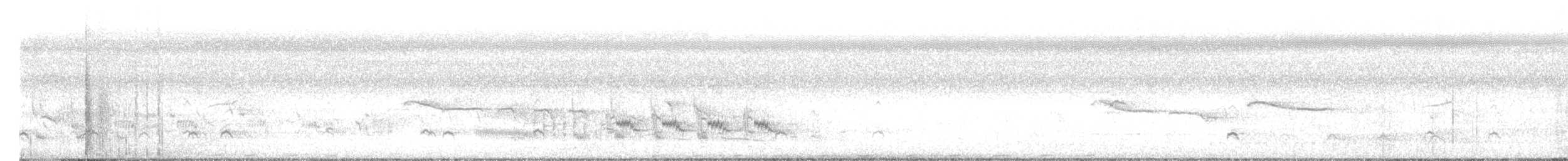 Oriental Magpie-Robin - ML635416231