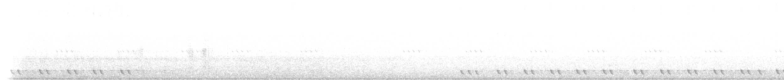 Red-necked Nightjar - ML635419542