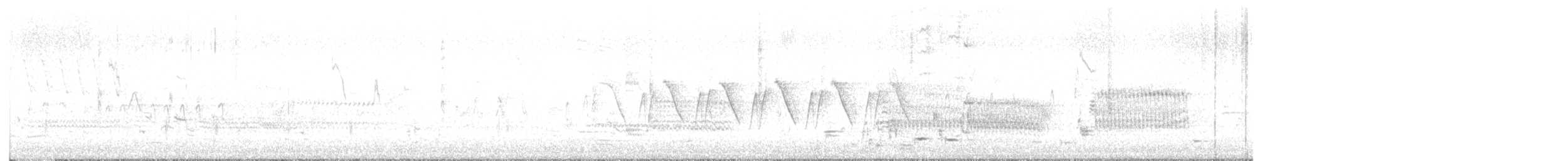 Common Yellowthroat - ML635547983
