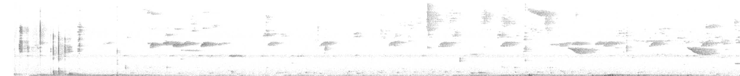 Rusty-winged Antwren - ML635561828