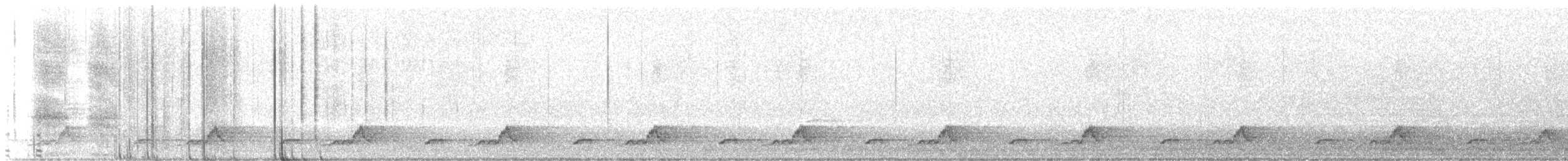 Eastern Whip-poor-will - ML635576708