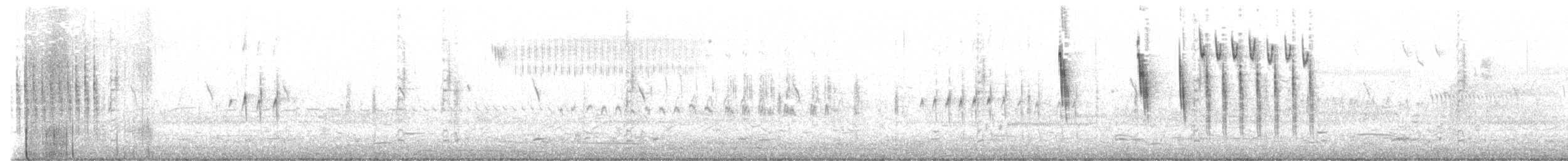 Sedge Wren - ML635606885