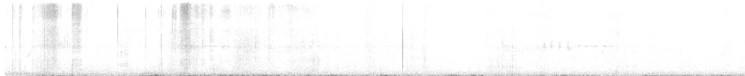 Coal Tit - ML635614011