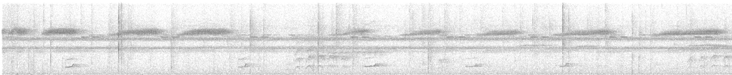 Short-tailed Nighthawk - ML635639750