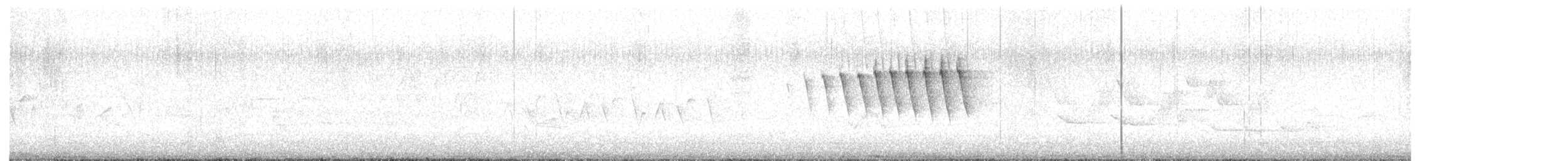 Wilson's Warbler - ML635645688
