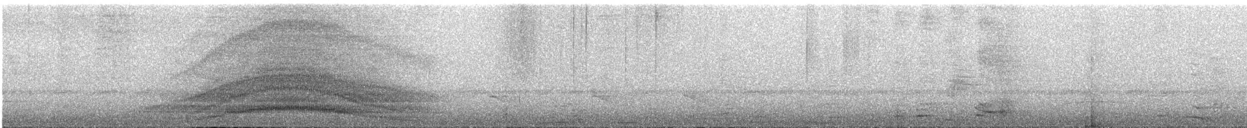 Wattled Guan - ML635691267