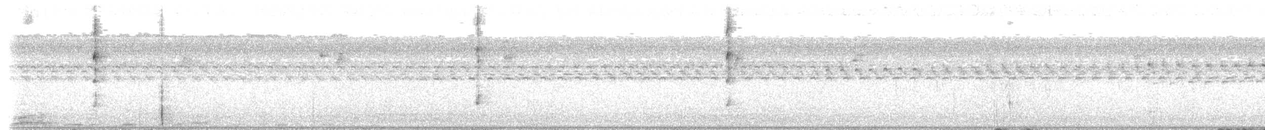 Wren-like Rushbird - ML635699636