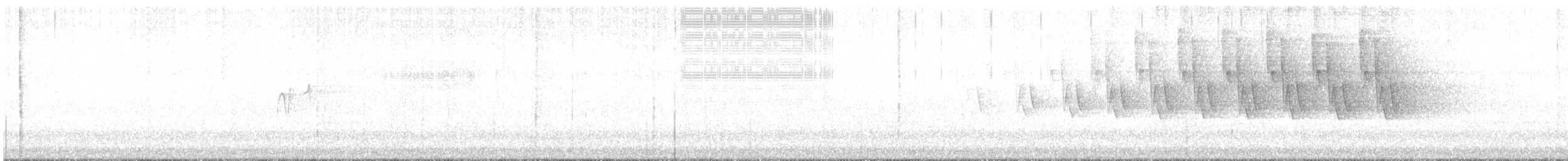Ovenbird - ML635719321