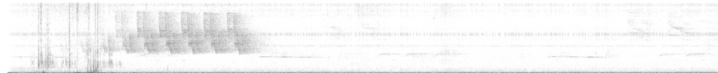 Ovenbird - ML635725040
