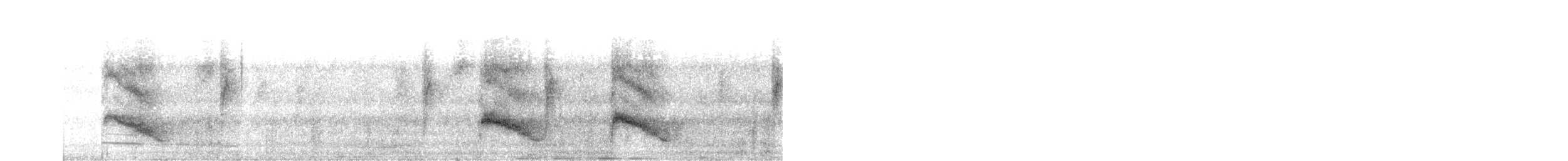 Violaceous Jay - ML635735364