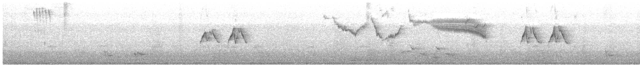 Hume's Warbler - ML635744491